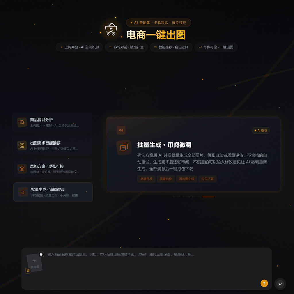 方版素材示例：信息卡视觉