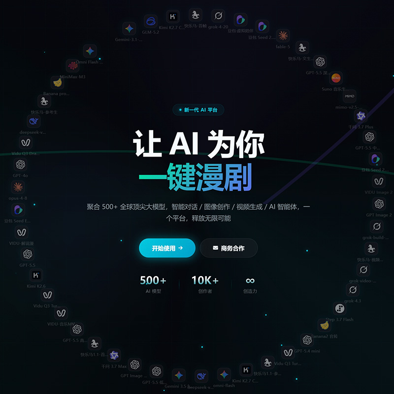 商品生成样例